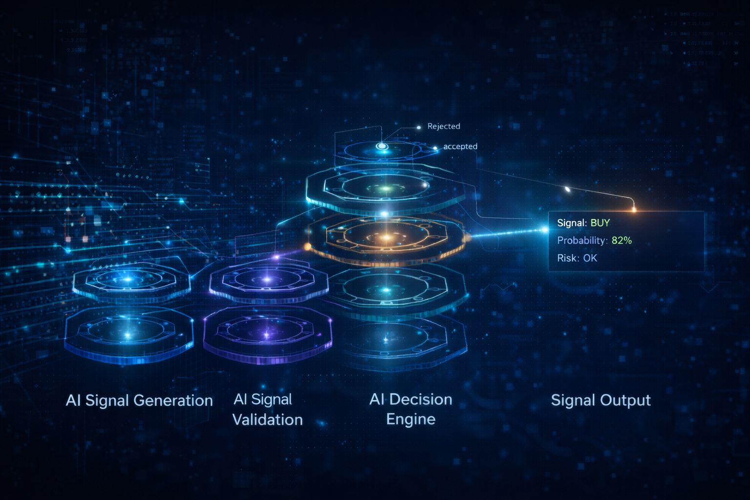 What is Trading Pro Analytic - Advanced AI analytical platform