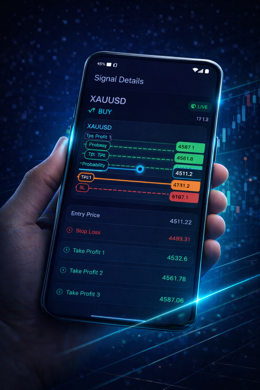PROBABILITY OVER EMOTION - Signals ranked by win probability